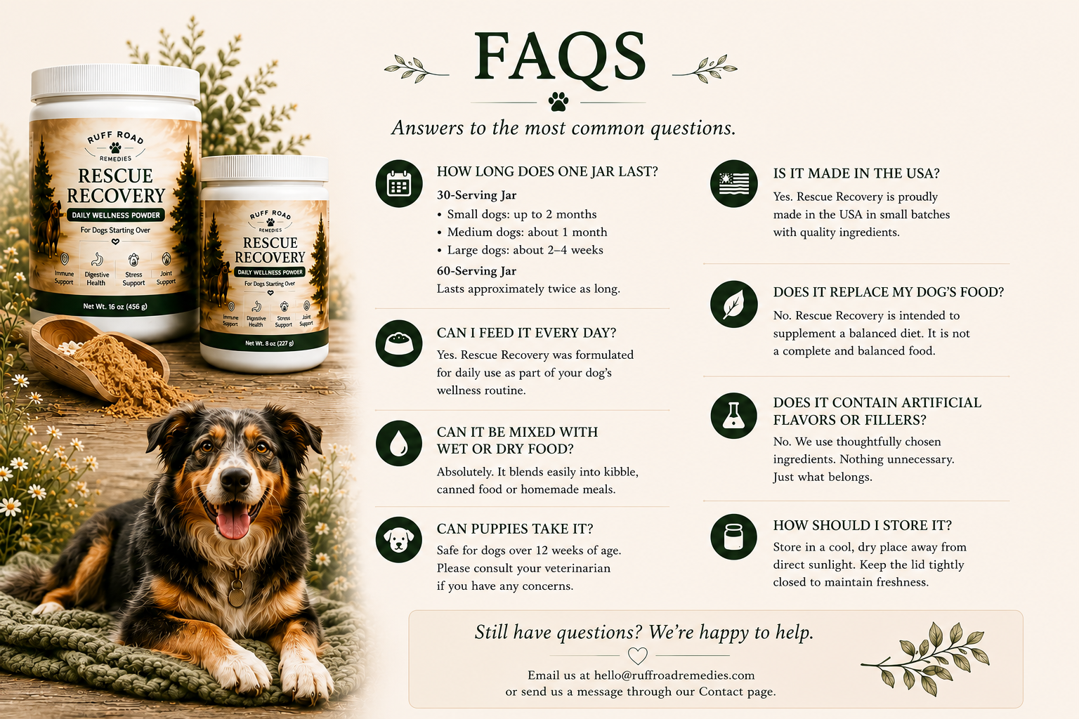 FAQS Detailed Sheet